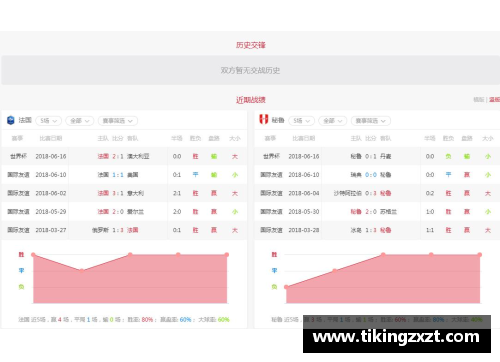 今日足球比分预测：精准分析与推荐