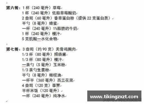 CBA球员的营养管理与伙食安排如何影响他们的竞技状态